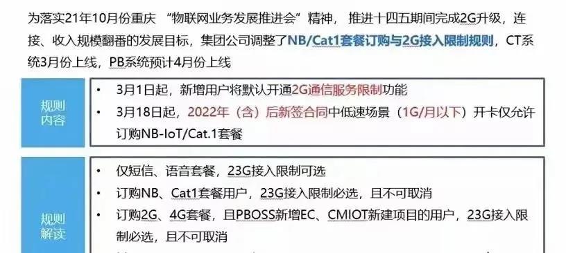 2G即將退網(wǎng)，Cat.1接棒！移動(dòng)加大清退力度：中低速場(chǎng)景限開(kāi)通NB-IoT/Cat.1套餐